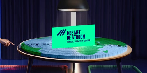 Mee Met De Stroom: raising awareness of the energy transition